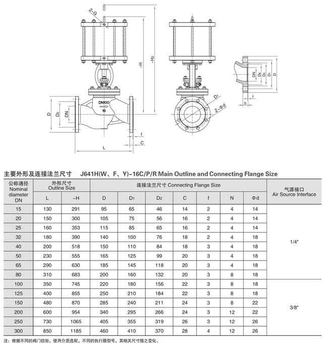 直行程氣動截止閥 結(jié)構(gòu)圖.jpg 直行程氣動截止閥 結(jié)構(gòu)圖.jpg